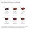 Clearance Einhell Akku-Rasenmaeher GE-CM 43 Li M Kit