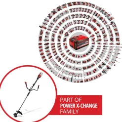 Online Einhell Akku-SenseGP-BC 36/430 Li BL-Solo