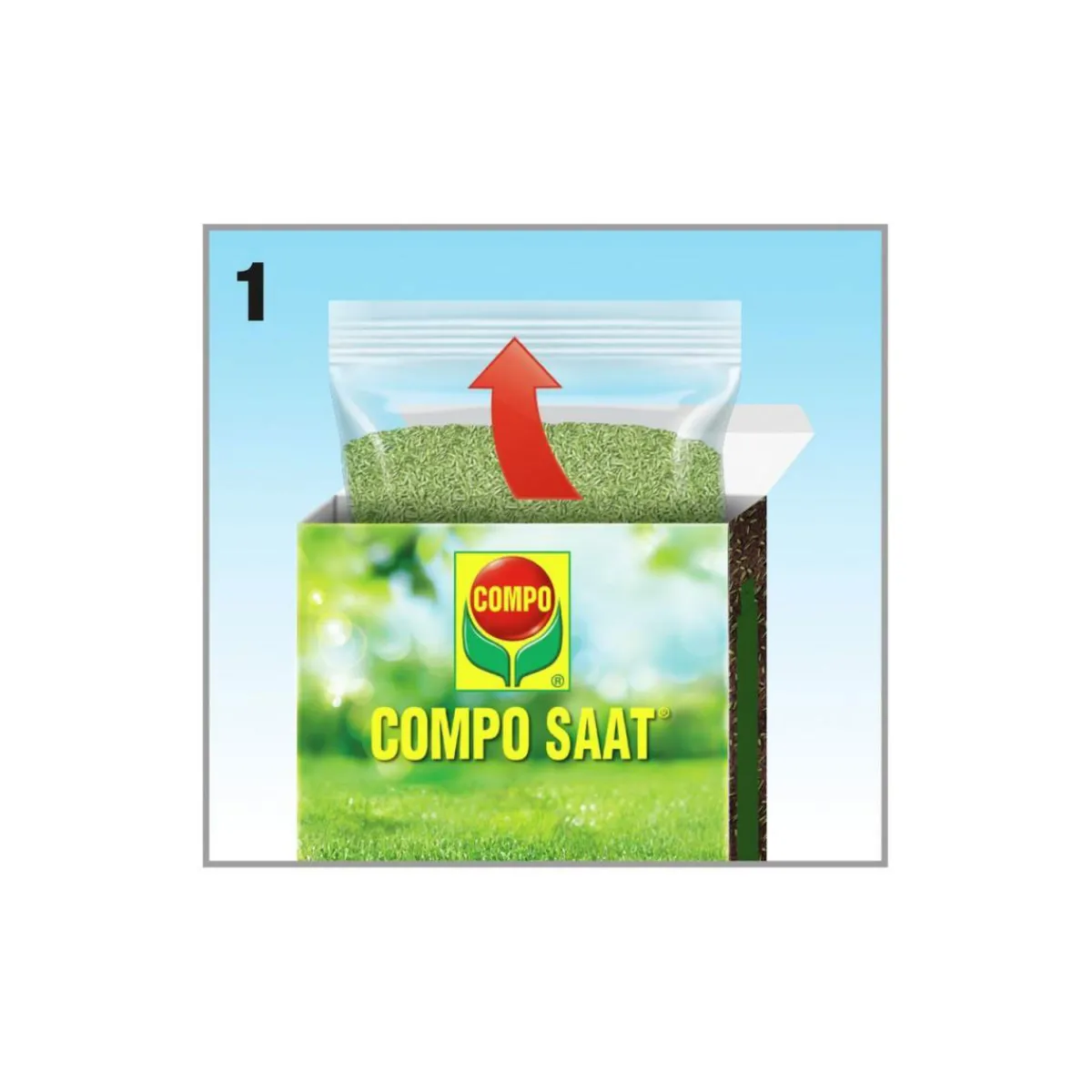 Clearance Compo Rasen Reparatur Mix 1,2 kg für 50 m²