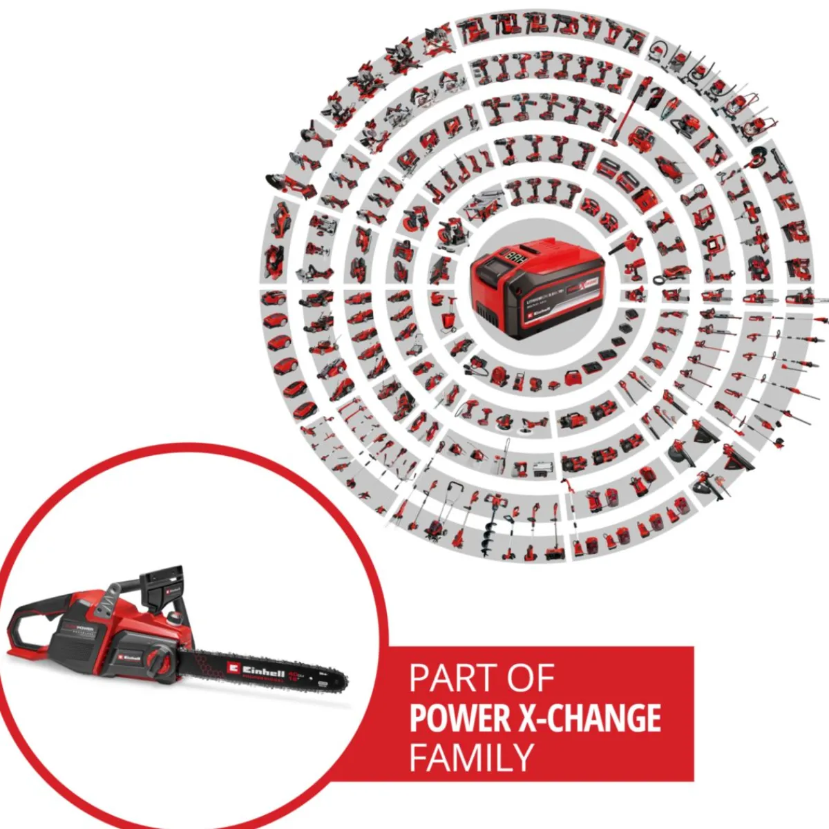 Sale Einhell Akku-KettensaegeGP-LC 36/40 Li BL-Solo