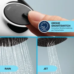Discount Grohe Brausestangenset Vitalio Comfort 110 2 Strahlarten (Rain, Jet)