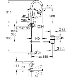Discount Grohe Einhand-Waschtischbatterie Start1/2" L-Size