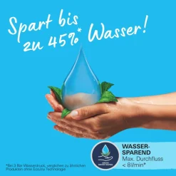 Online Grohe Handbrause Vitalio Comfort 110 2 Strahlarten