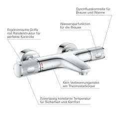 Sale Grohe Wannenbatterie Precision Feel chrom 31,3 cm