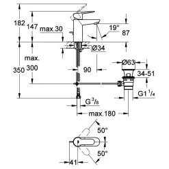 Clearance Grohe Waschbeckenarmatur Start Edge