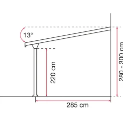 New gutta Terrassenüberdachung Standard 3,06 x 3,06 m