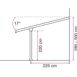 New gutta Terrassenüberdachung Standard 3,06 x 3,06 m