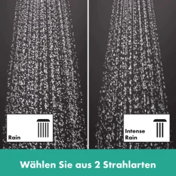 New Hansgrohe Duschsystem Vernis Shape mit Thermostat chrom