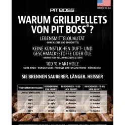 Best Hartholz-Pellets 9kg Mesquite-Mix
