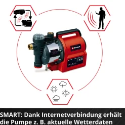 Discount Einhell Hauswasserautomat GE-AW 1144 Smart