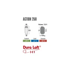Clearance High Peak Schlafsack Action 250