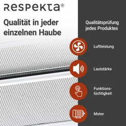 Hot Respekta Dunstabzugshaube CH4138IXCEdelstahl_weiß
