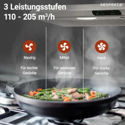 Best Respekta Dunstabzugshaube DH640IXL inox