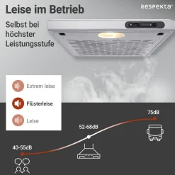 Respekta Dunstabzugshaube DH540IXL inox