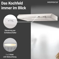 Hot Respekta Dunstabzugshaube DH620WL weiss