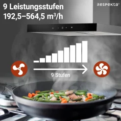 Outlet Respekta Haube Edelstahl 60cm EEK A++9 Leistungsstufen LED-Beleuchtung