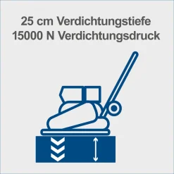Discount Scheppach Rüttelplatte HP1200s