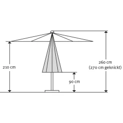 Outlet Schneider Schirme Schirm Harlem 270cm 8-tlg.