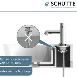 Best Schütte Kaltwasser-Standventil „Lima“ chrom