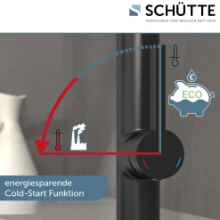 Outlet Schütte Spültischarmatur Miami schwarz matt Hochdruck ausziehbar