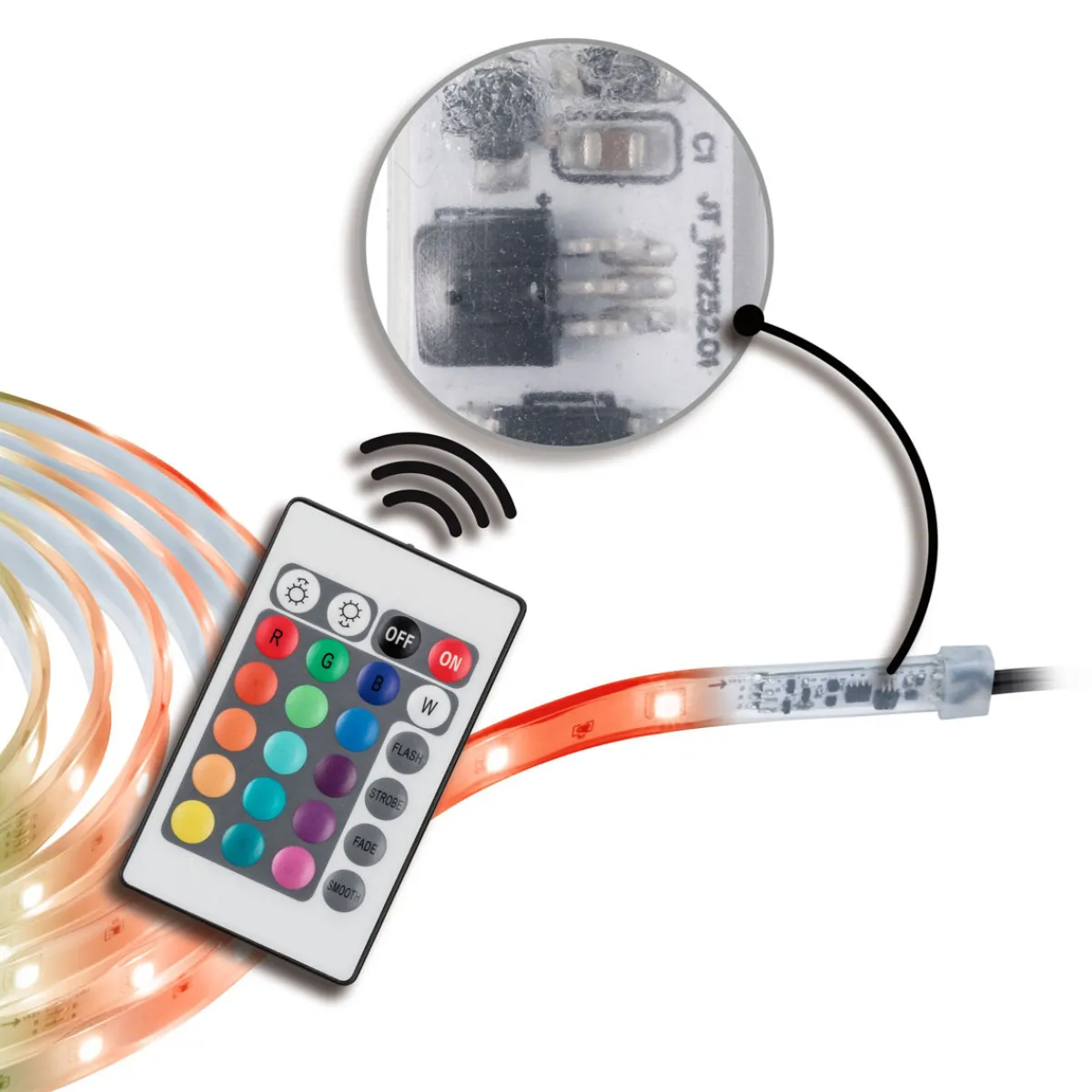 Online Paulmann SimpLED Outdoor Stripe Set 3m RGB 8,5W230/24V DC Transparent Kst