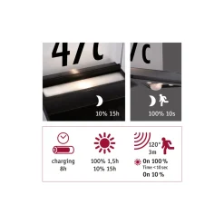 Paulmann Solar HausNr.-Leuchte Yoko BWM Anthr.IP44 3000K 150lm
