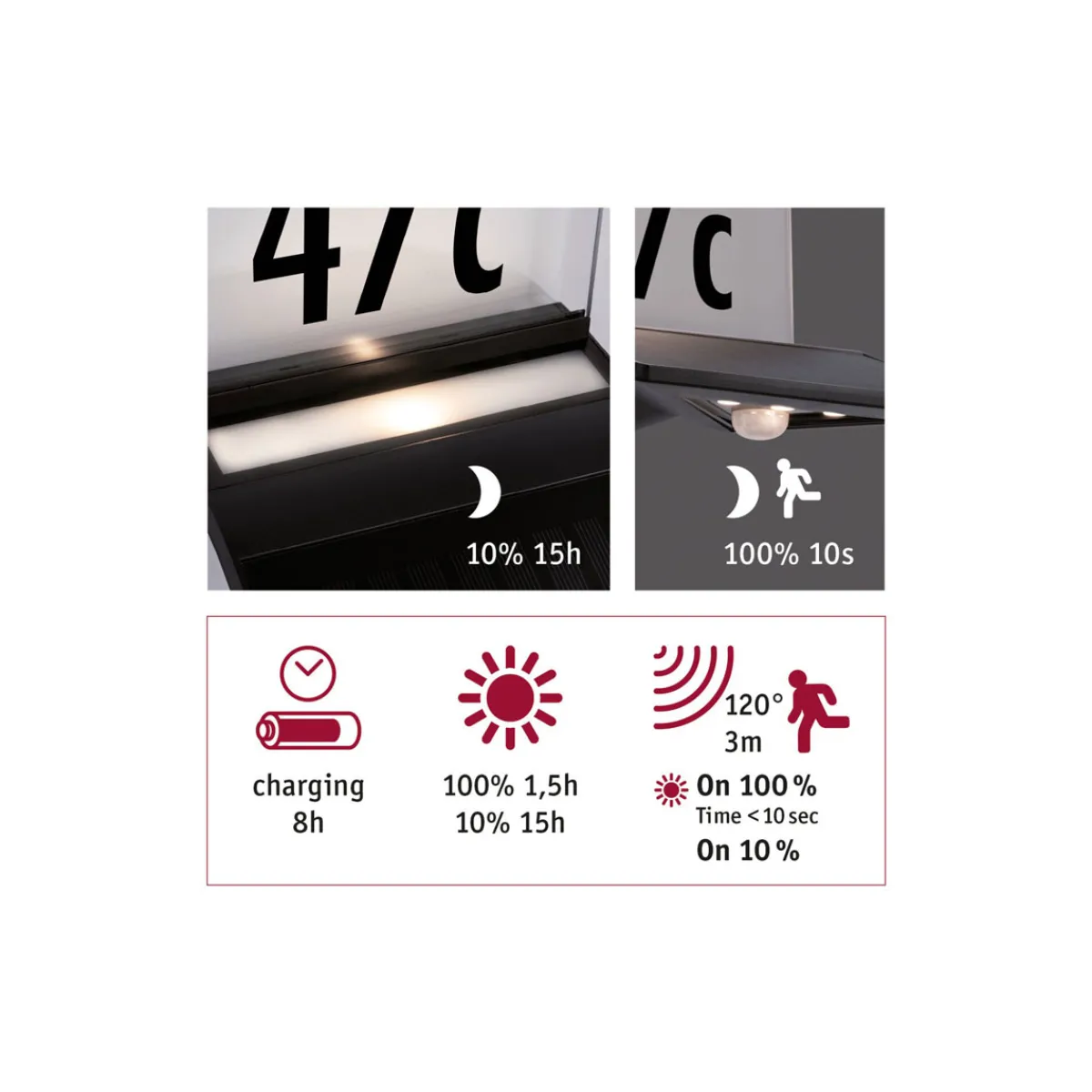 Paulmann Solar HausNr.-Leuchte Yoko BWM Anthr.IP44 3000K 150lm