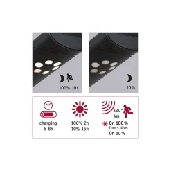 Hot Paulmann Solar WL Ilias BWM Anthrazit IP44 3000K100lm