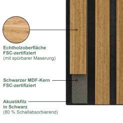 Hot Sonido Elements Akustikpaneel Oiled oak1200x560x18mm FSC