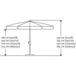 Discount Schneider Schirme Sonnenschirm Aquila /8terracotta