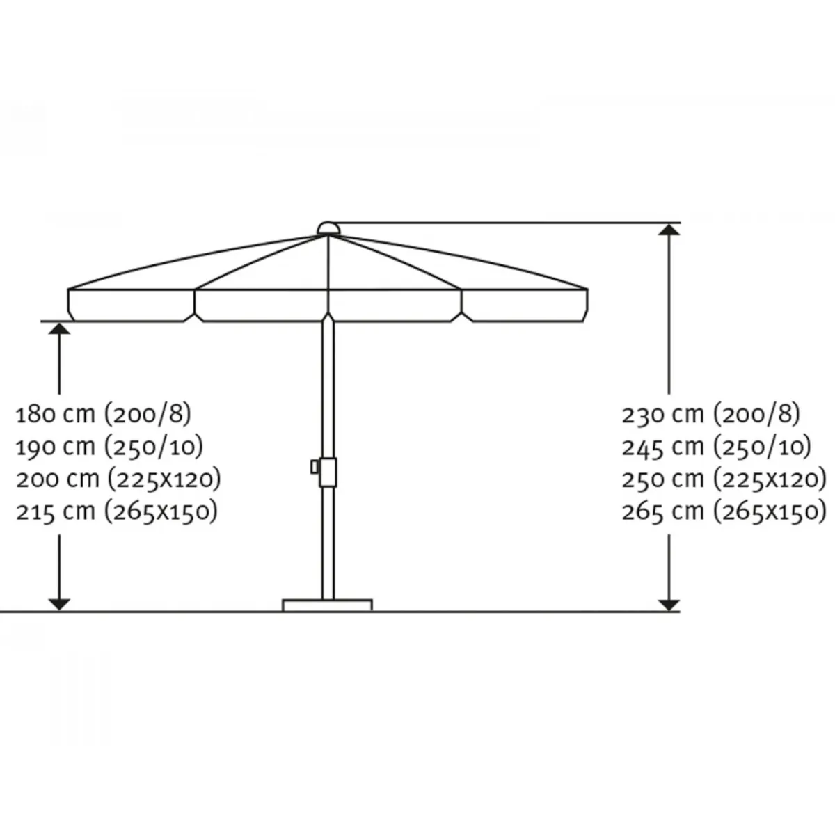 Discount Schneider Schirme Sonnenschirm Aquila /8terracotta