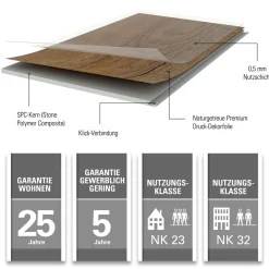 Specht Vinylboden SPECHT SPC Vinyl Ambiente Avignon Eiche1220x230x4,8mm NS 0,5