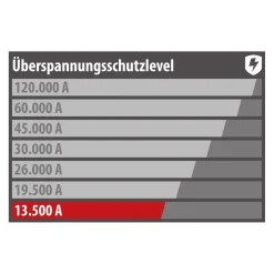 Online Brennenstuhl Steckdosenleiste, 8-fach mit SchalterUeberspannungsschutz