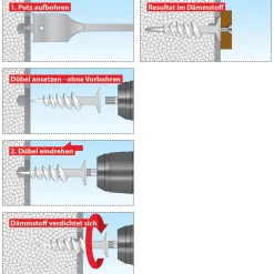 Clearance TOX Dämmstoffdübel Thermo 50 4 Stück