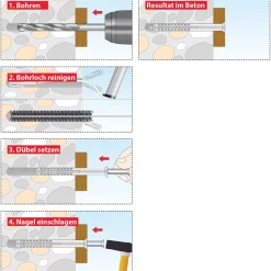 Best TOX Nageldübel Attack 6/80 50 Stück