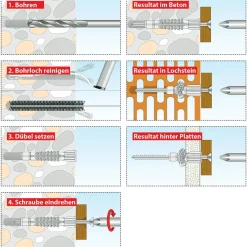 Hot TOX Spreizdübel Barracuda 12/76 Rudo